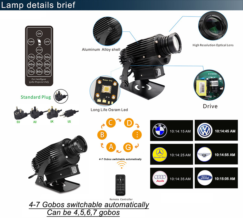 100W gobo changing projectionWODUN LED LIGHTING CO.,LTD,LED gobo light